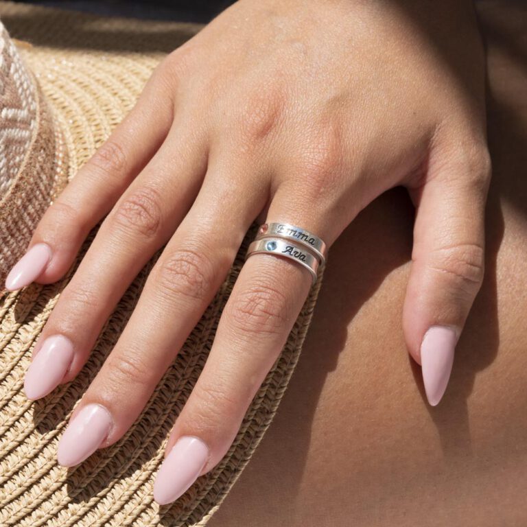Birthstone Rings For Mom