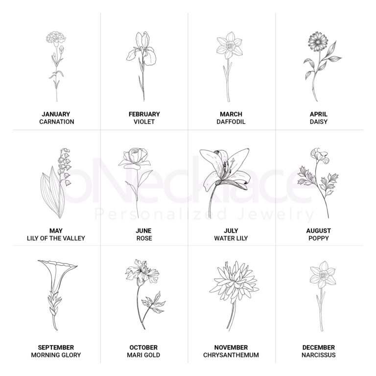 Birth Flower Necklace